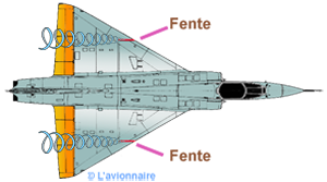  Delta fente dessin Mirage III
