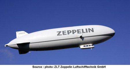 Zeppelin en vol