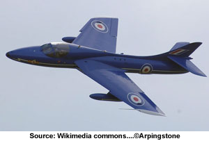 Hawker Hunter envol