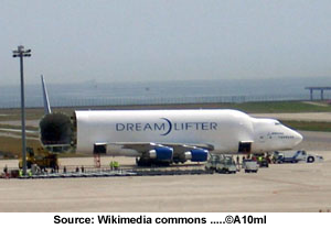 747 Dreamlifter sol