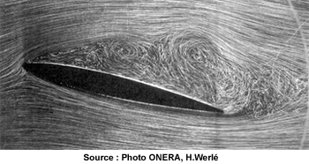 Ecoul photo  couche tourbillon