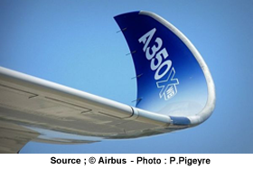 photo sharklets A350