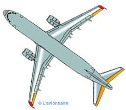  Aile Airbus 320 