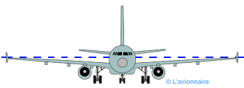  Diédre Airbus 