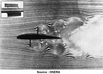  Photo aérofreins tourbillons