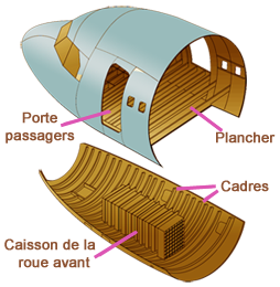 Fuselage cabine A320