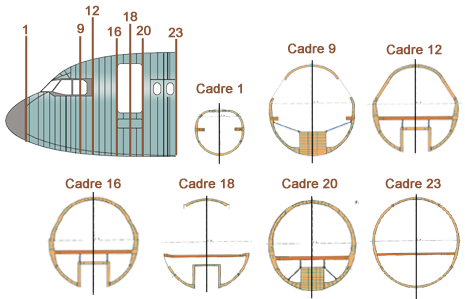 Fuselage cadre A320