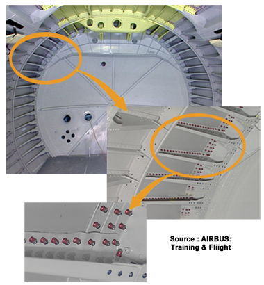 Fuselage cloison pressurisation