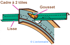 Fuselage structure lisse