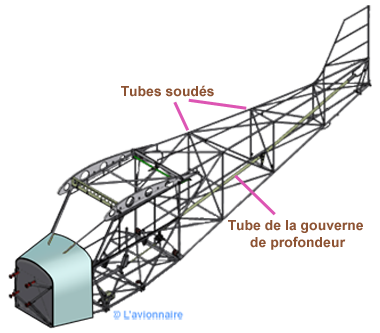 Fuselage structure tubulaire