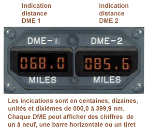 Instrument DME