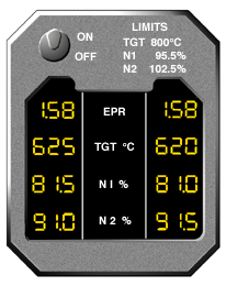 Sandby Egine Indicator