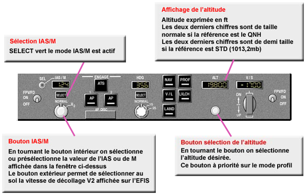 FMP 02