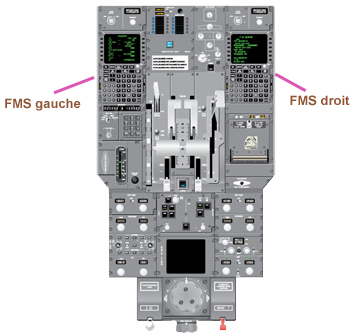 FMS systeme