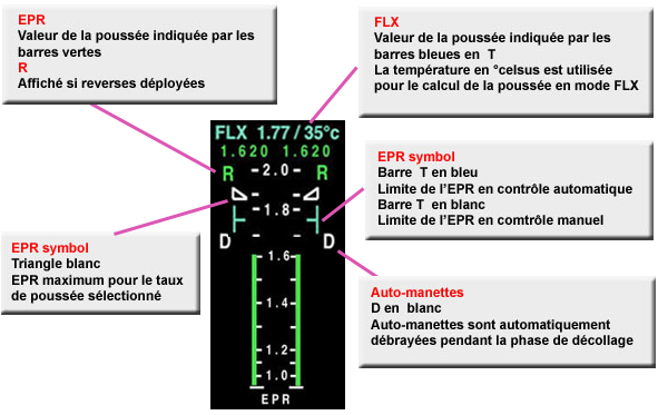 MFDU Primary EPR