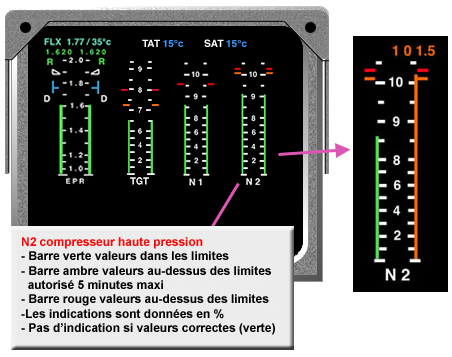 MFDU Primary N2