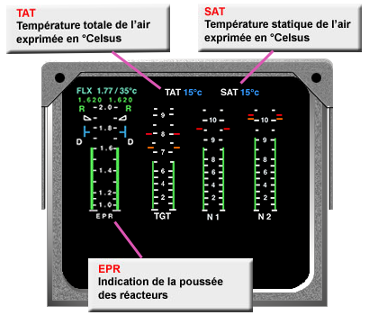 MFDU Primary SAT/TAT