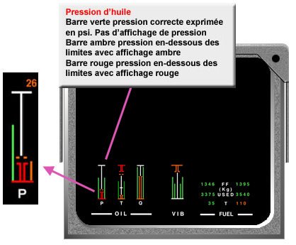 MFDU Sec Presion huile