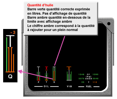 MFDU Sec quantité huile