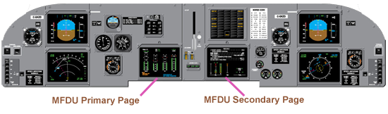 Multifonction Display