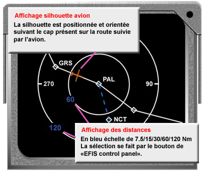 Nav Display Plan silhouette