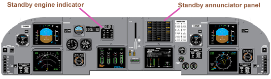 Standby Annunciator