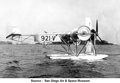 Rotor Flettner Aircraft