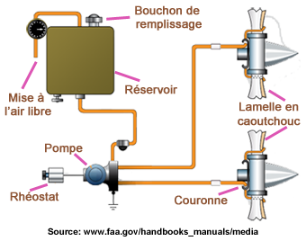 Wappiot-off - HydropPulse, c'est quoi ? 🤔 La technologie utilisée par  Wappiot™ pour creéer un jet si particulier. L'association de l'hélice de  surpression et d'un réducteur de débit d'eau y est pour