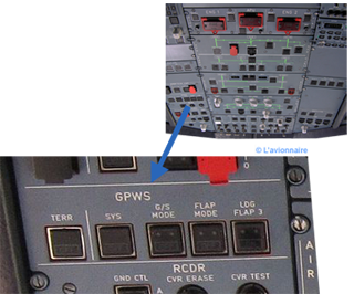 GPWS Panel Control