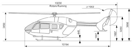 Schema Protect civile