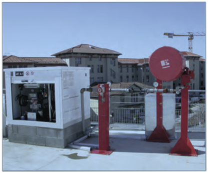 Avitaillement Carburant