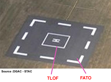 TLOF-FATO