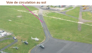 Voie Circulation sol