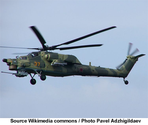 MIL MI-28