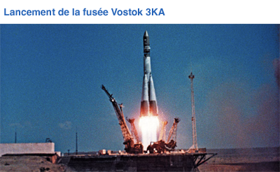 Lancement Vostok