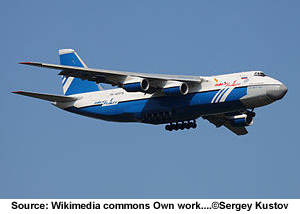 Antonov 124 App