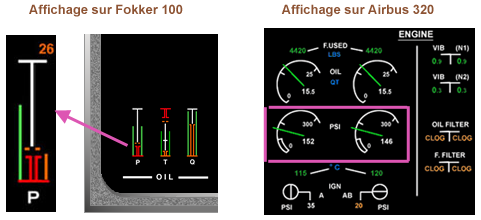 Instru Pression Huile