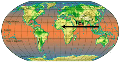 Jet Stream equtorial