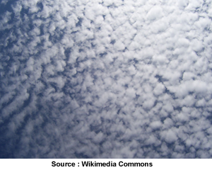 Nuage AltoCumulus