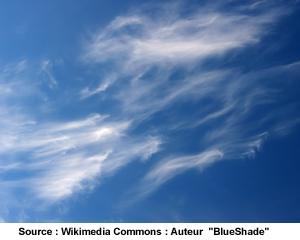 Nuage Cirrus