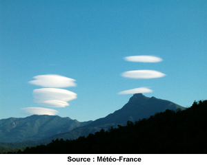 Nuage Lenticulaire