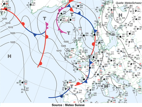 Perturbation Atlantic