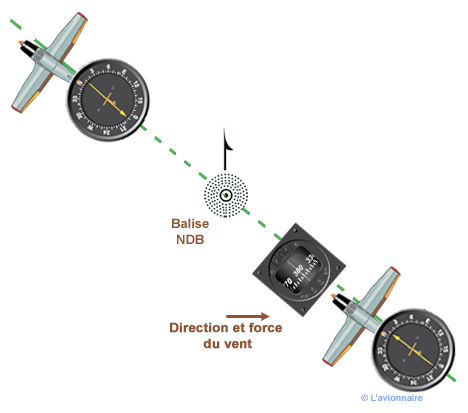  ADF Compensation Vent