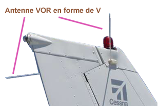 Antenne VOR avion
