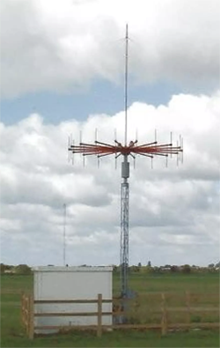Gonio Antenne