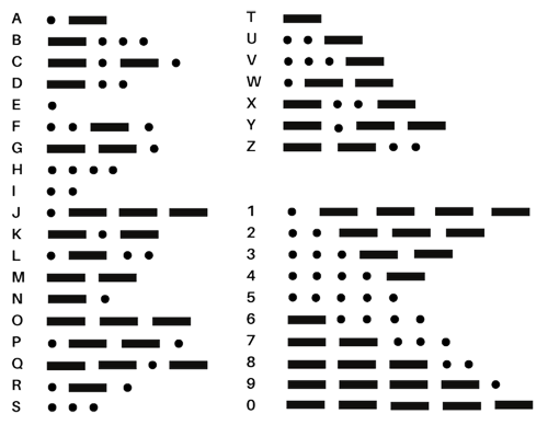 NAvig Code Morse