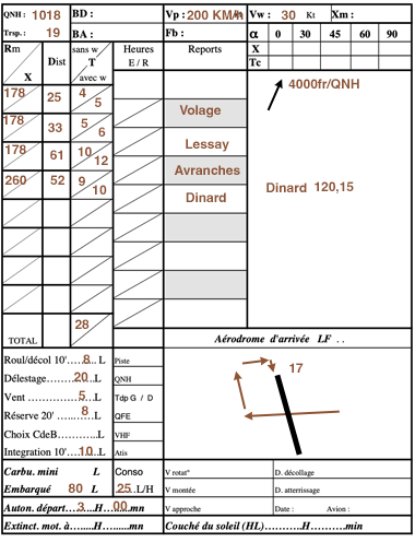 Navig Log 