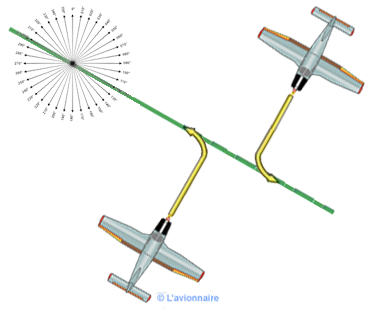 VORInteceptionperpendiculaire.