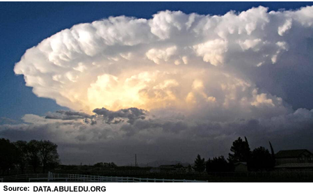 Cumulo orage