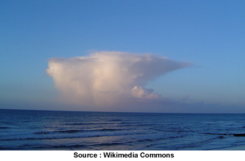 Photo cumulonimbus